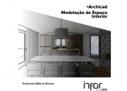 +Archicad | Modelação de Espaço Interior