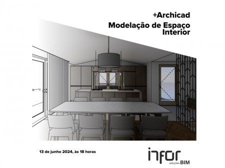 +Archicad | Modelação de Espaço Interior