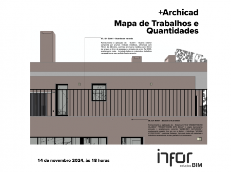 Quintas +Archicad | Mapa de Trabalhos e Quantidades