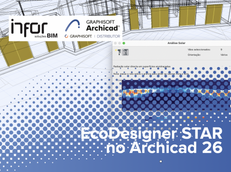 Quintas +Archicad | Archicad na Visualização e Renderização do Projecto BIM