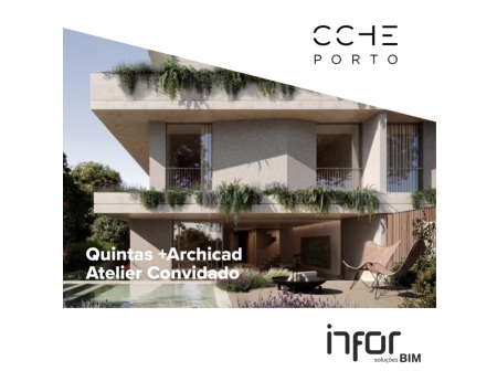 Atelier Convidado | CCHE Porto