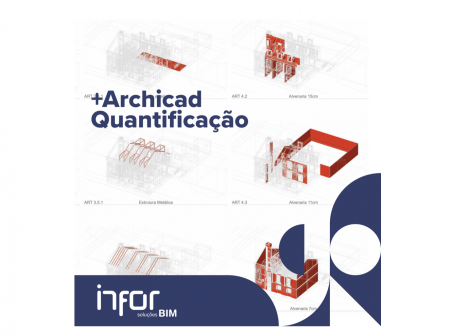 +Archicad | Quantificação BIM com o Archicad