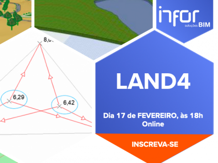 Temas Complementares "LAND4"